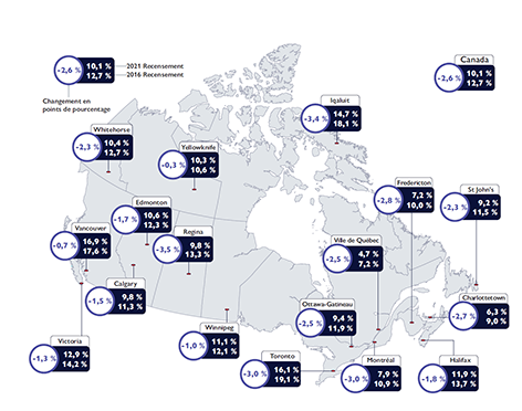 Taux de besoins impérieux en matière de logement dans les régions métropolitaines de recensement et les provinces